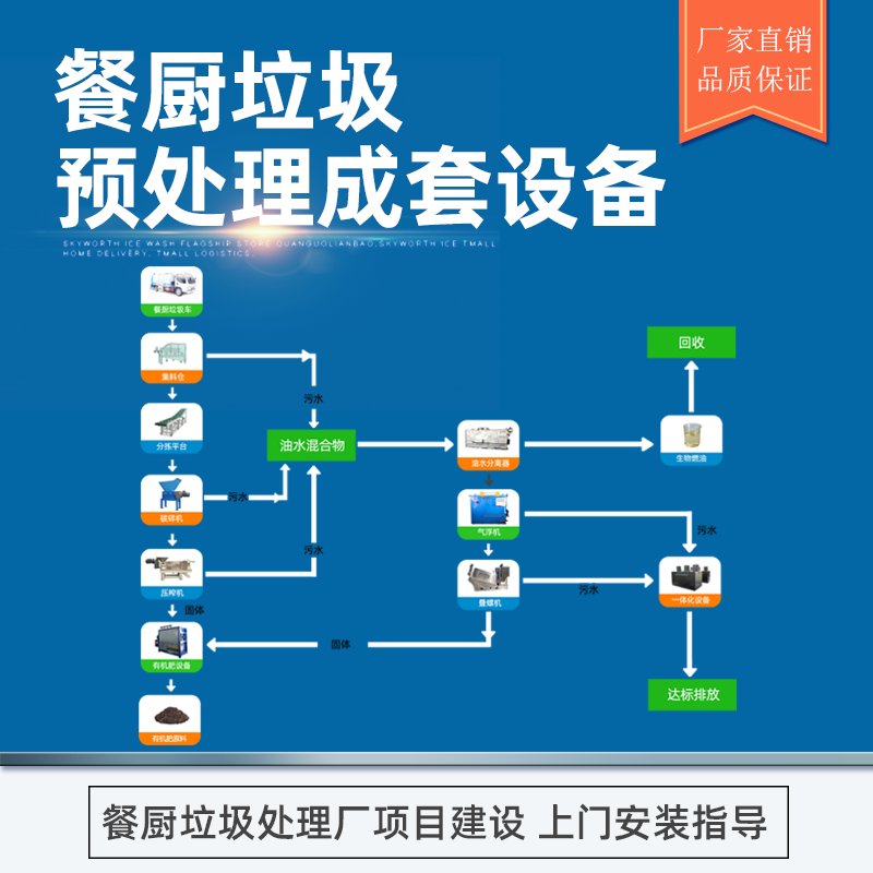 餐廚垃圾處理設(shè)備